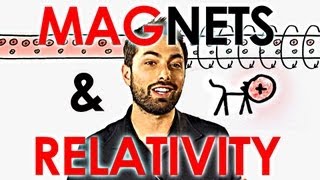 How Special Relativity Makes Magnets Work [upl. by Chancelor427]