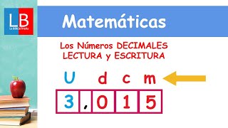 Los Números DECIMALES LECTURA y ESCRITURA ✔👩‍🏫 PRIMARIA [upl. by Aicilyt481]