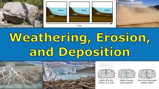 Weathering Erosion and Deposition Overview [upl. by Ainoek]