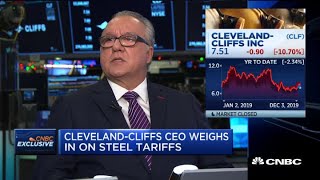 Full interview with ClevelandCliffs CEO Lourenco Goncalves [upl. by Aneeuqahs]